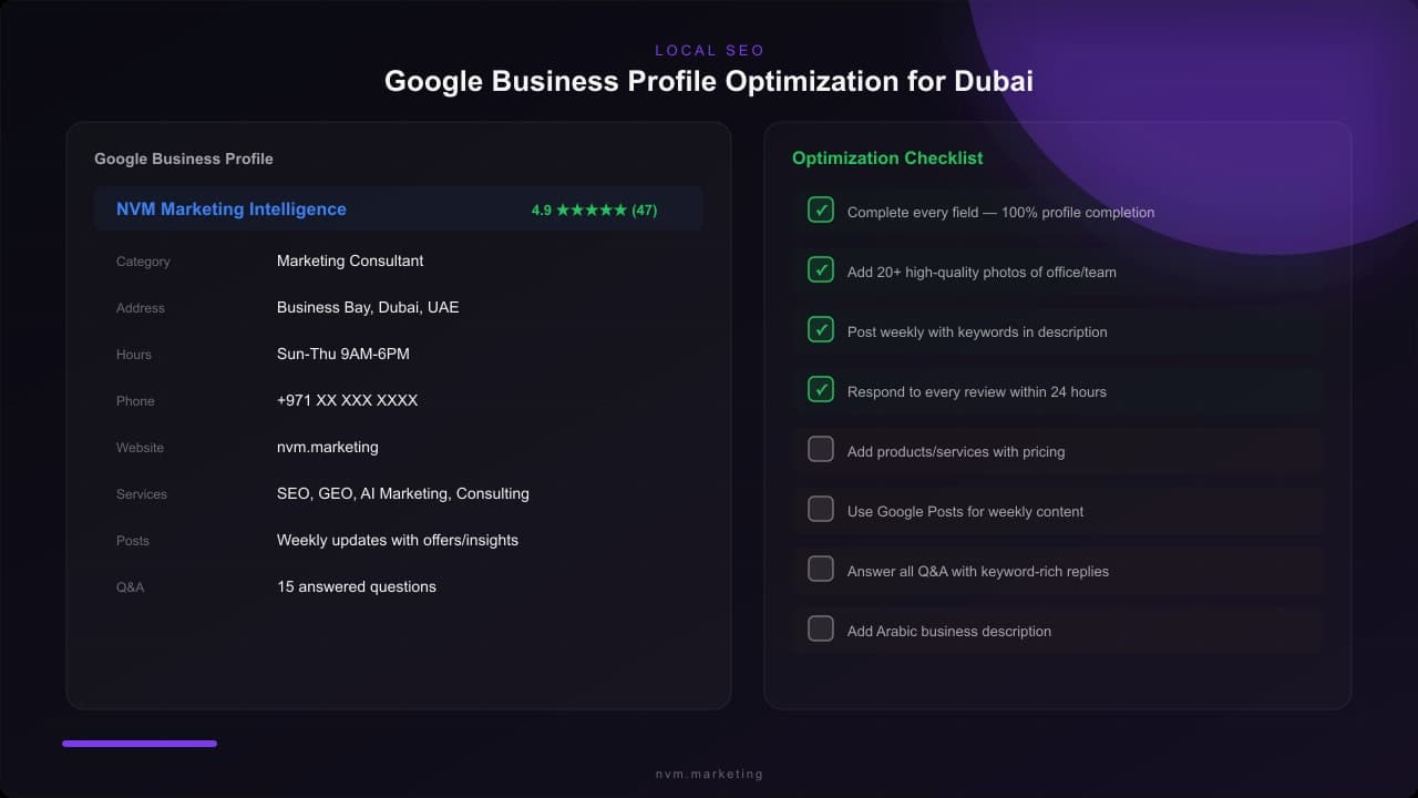 Google Business Profile optimization checklist with profile fields and completion status